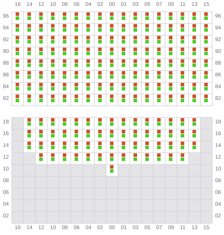 Bay 075 view and slots of NAVARINO