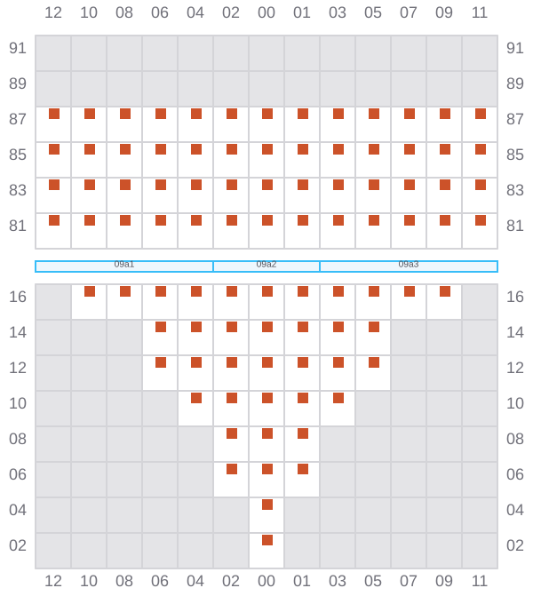 Bay 009 view and slots of EVER DAINTY