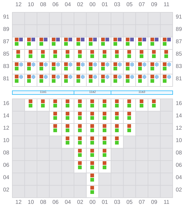 Bay 011 view and slots of EVER DAINTY
