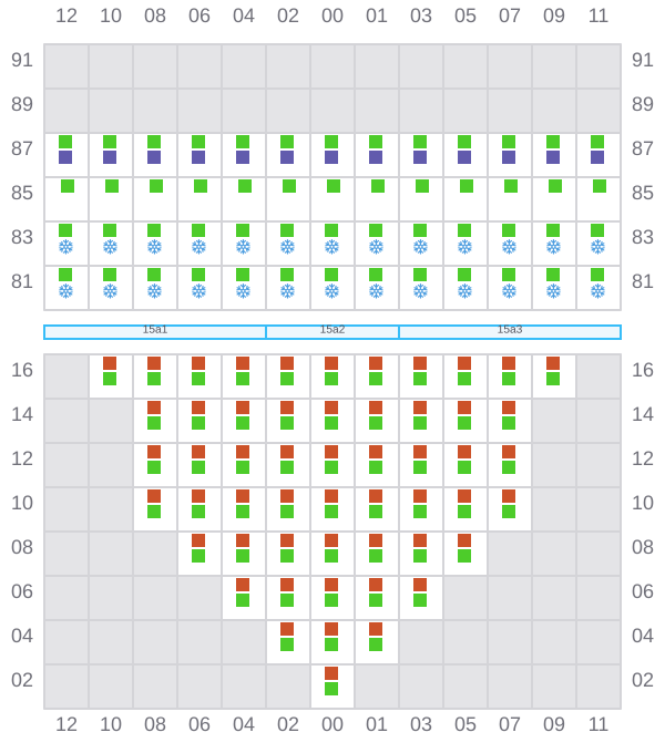 Bay 015 view and slots of EVER DAINTY