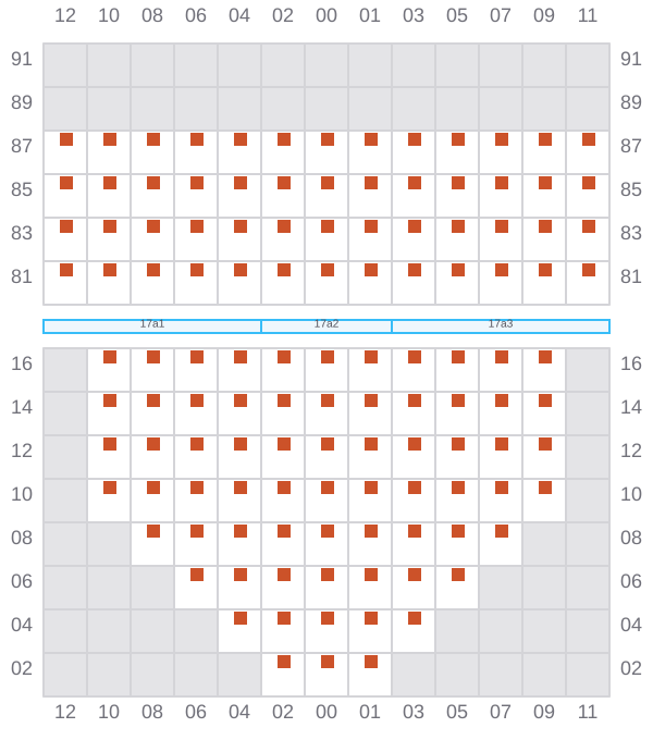 Bay 017 view and slots of EVER DAINTY