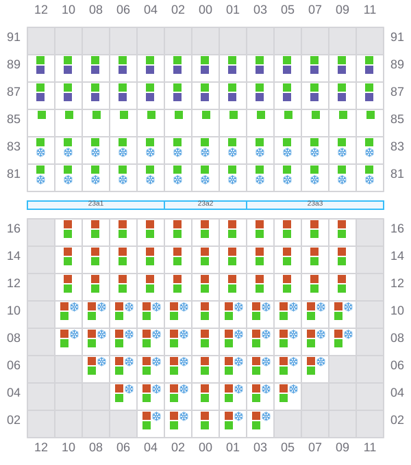 Bay 023 view and slots of EVER DAINTY