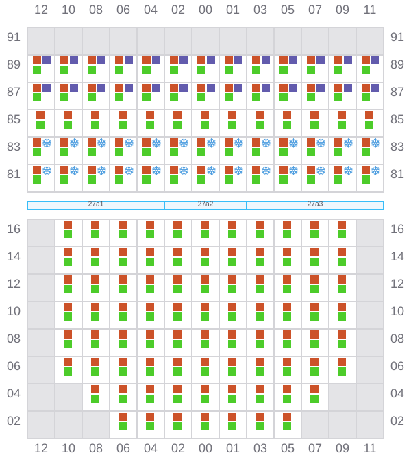 Bay 027 view and slots of EVER DAINTY