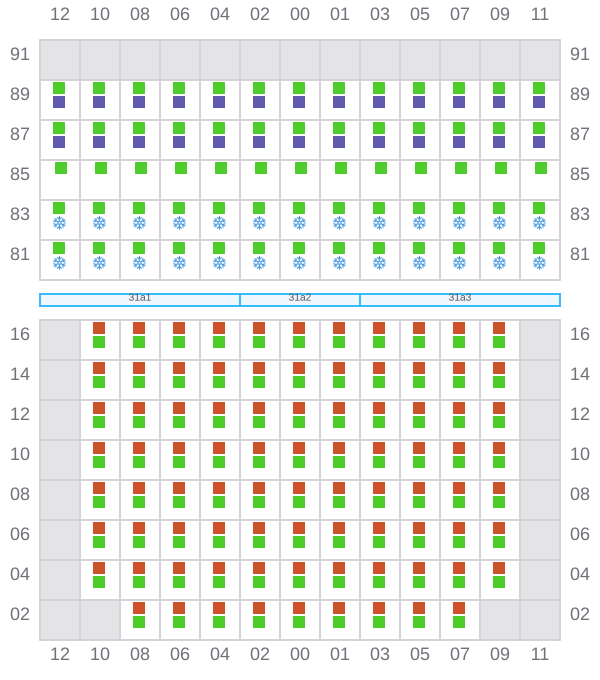 Bay 031 view and slots of EVER DAINTY
