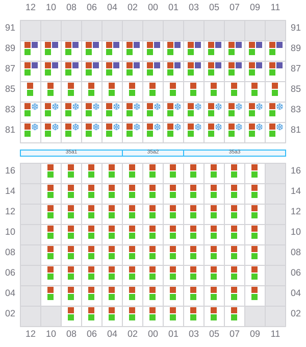 Bay 035 view and slots of EVER DAINTY