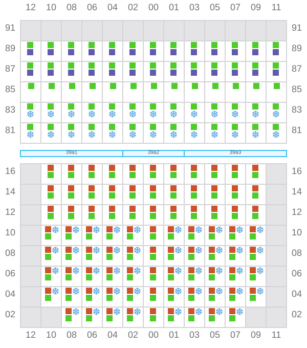 Bay 039 view and slots of EVER DAINTY