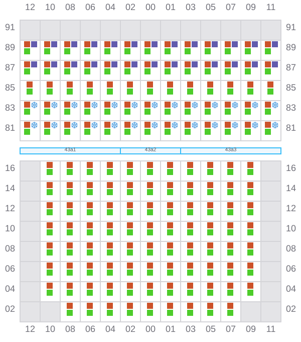 Bay 043 view and slots of EVER DAINTY