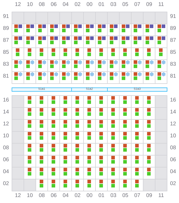 Bay 051 view and slots of EVER DAINTY