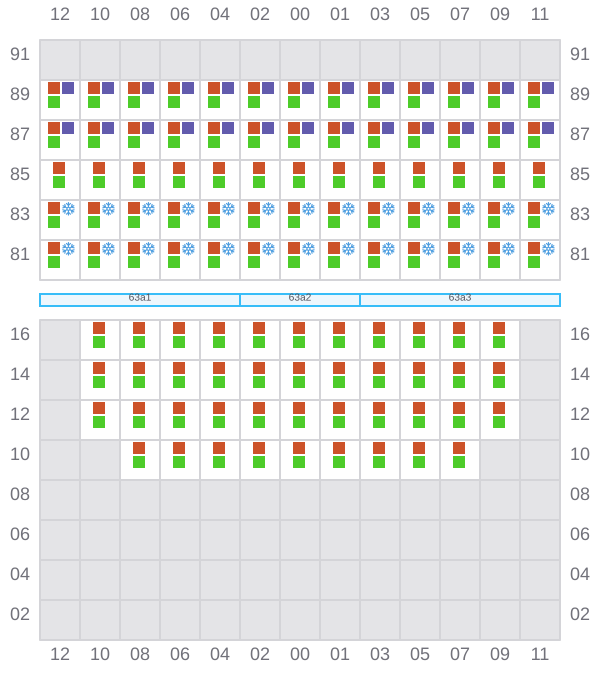 Bay 063 view and slots of EVER DAINTY