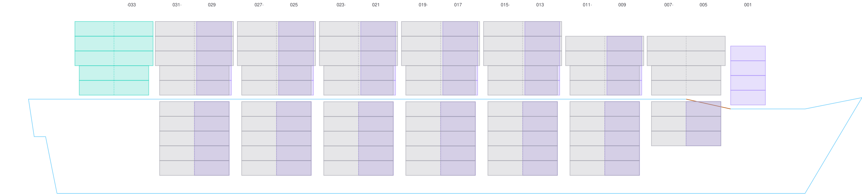 Side view of UNI ACTIVE