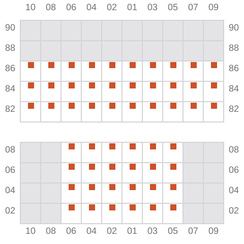 Bay 007 view and slots of BBC RIO
