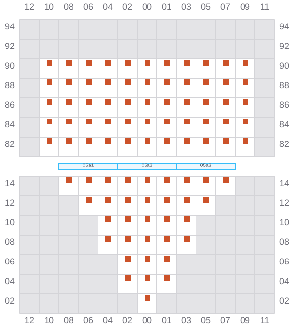 Bay 005 view and slots of ALE