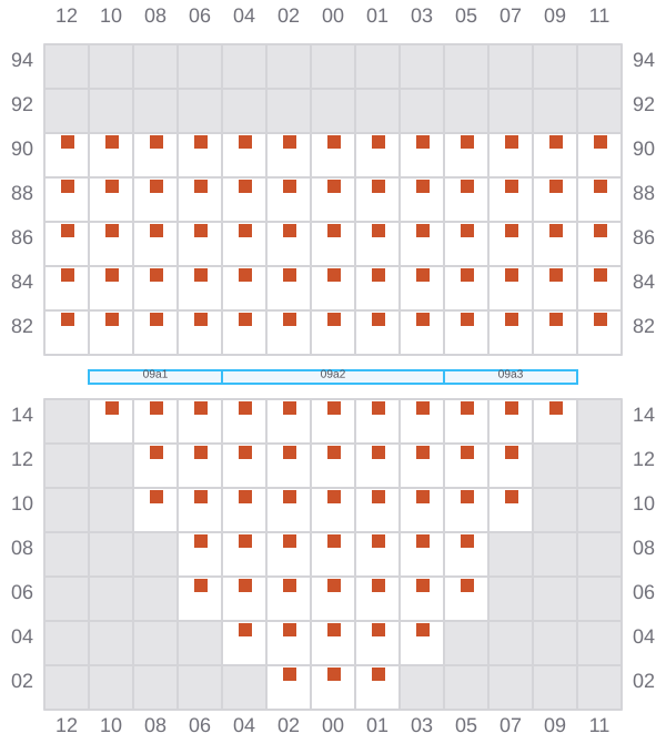 Bay 009 view and slots of ALE