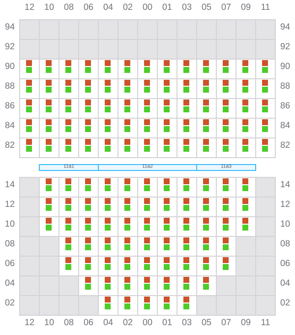 Bay 011 view and slots of ALE