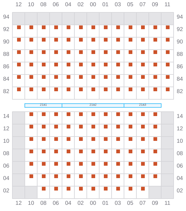 Bay 021 view and slots of ALE