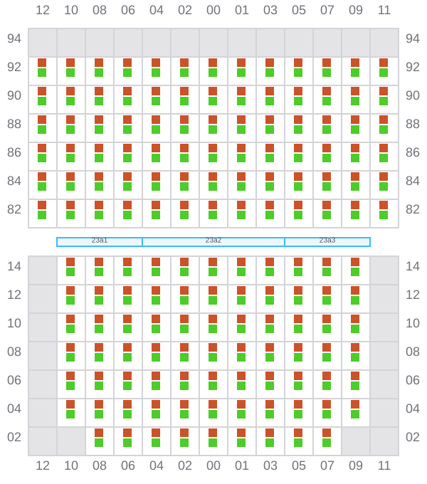 Bay 023 view and slots of ALE