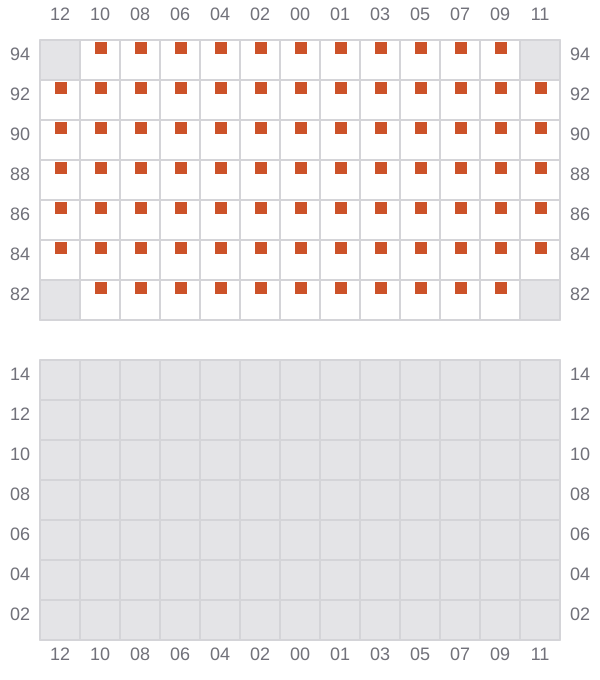 Bay 045 view and slots of ALE