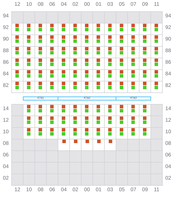 Bay 047 view and slots of ALE