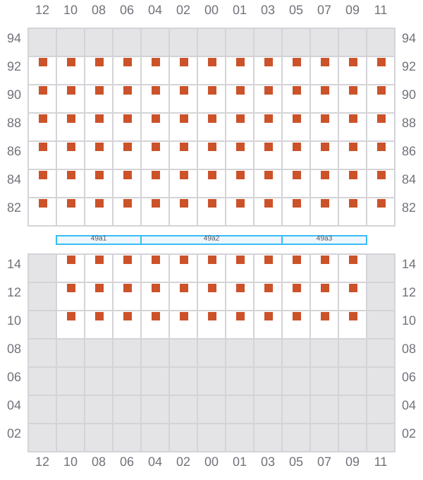 Bay 049 view and slots of ALE