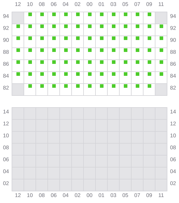 Bay 051 view and slots of ALE