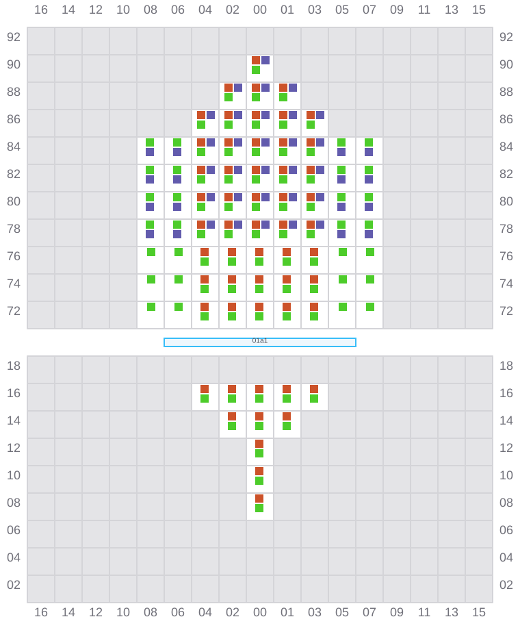 Bay 001 view and slots of GUNVOR MAERSK