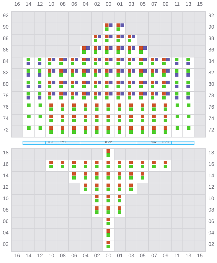 Bay 005 view and slots of GUNVOR MAERSK