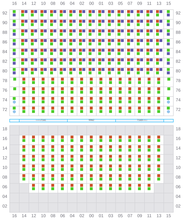 Bay 069 view and slots of GUNVOR MAERSK