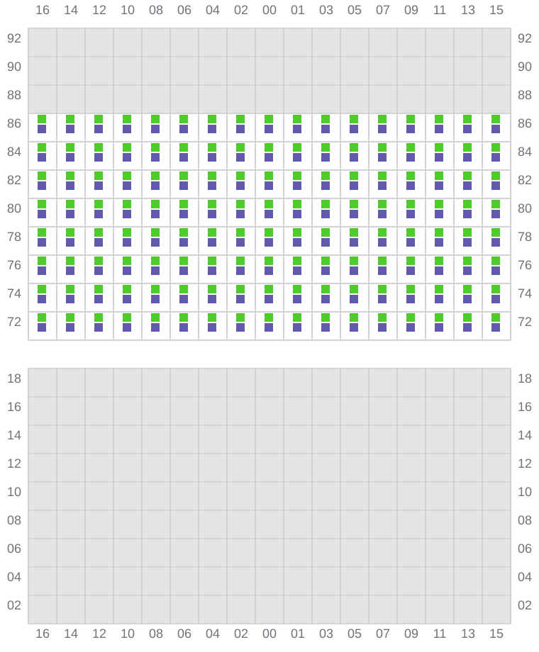 Bay 085 view and slots of GUNVOR MAERSK