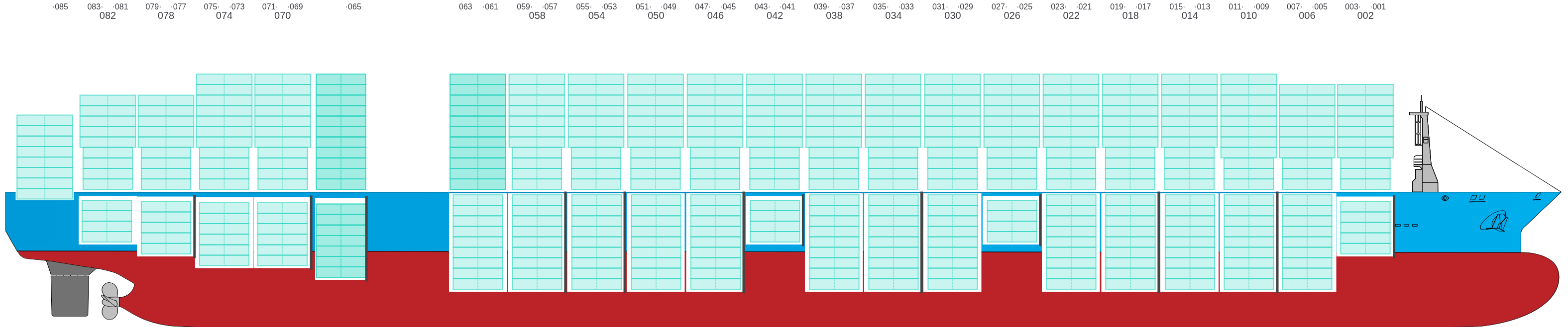 Side view of GUNVOR MAERSK