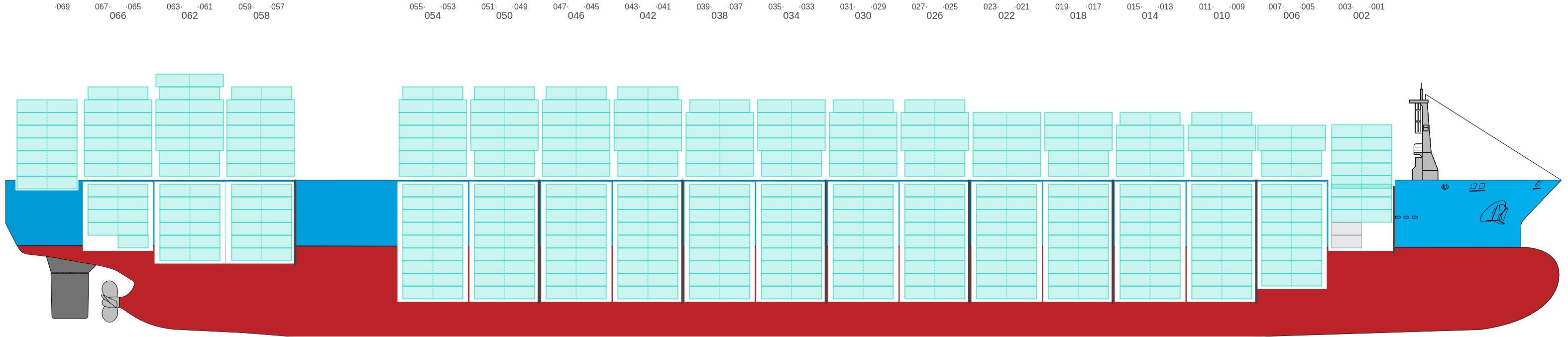 Side view of MAERSK PUELO