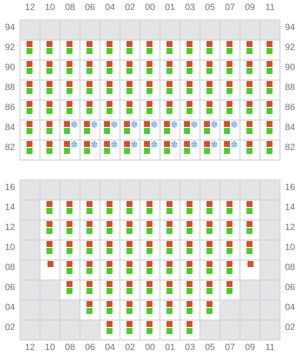 Bay 019 view and slots of SEASPAN FRASER