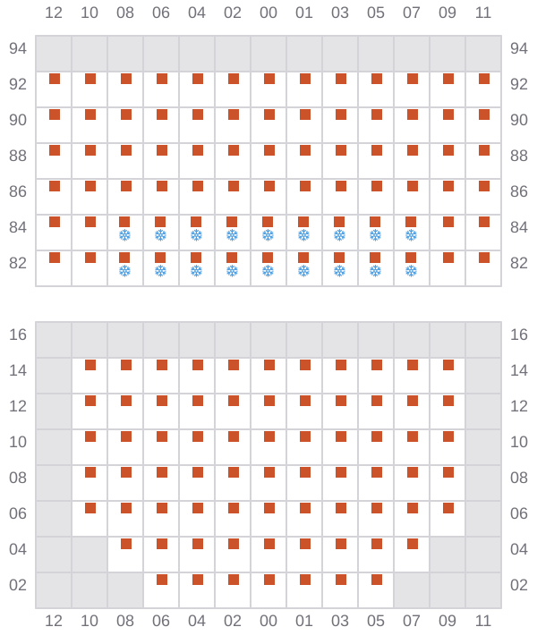 Bay 021 view and slots of SEASPAN FRASER