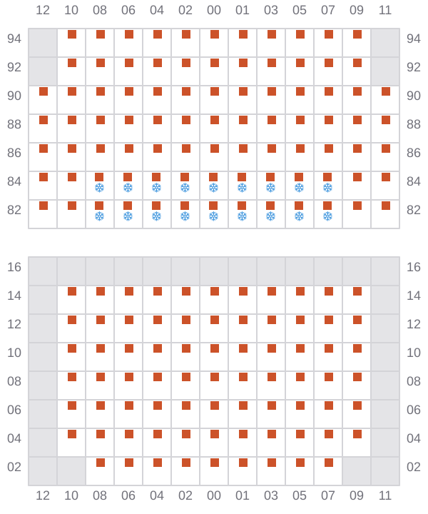 Bay 025 view and slots of SEASPAN FRASER