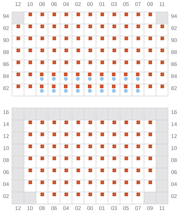 Bay 029 view and slots of SEASPAN FRASER