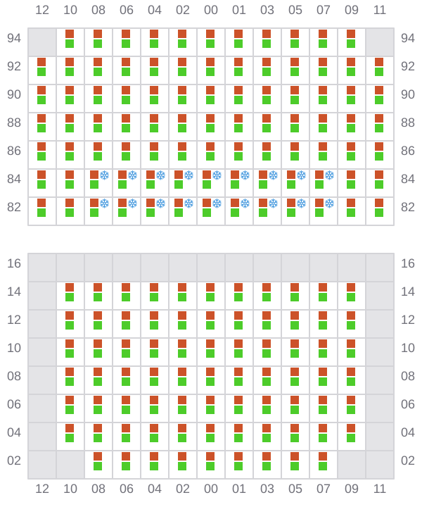 Bay 043 view and slots of SEASPAN FRASER