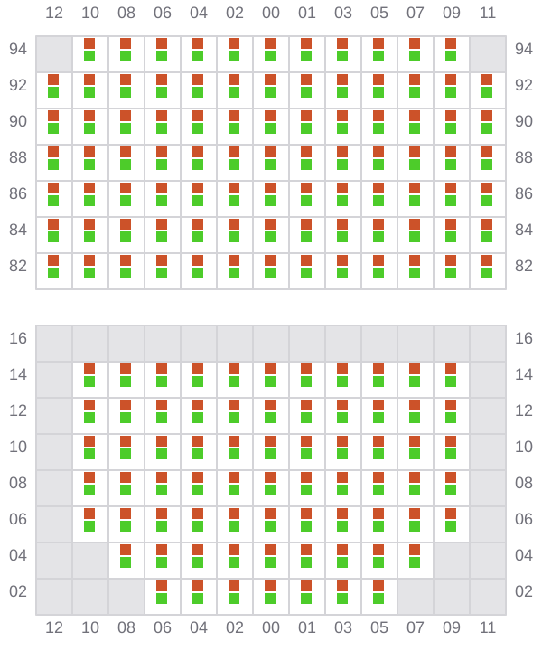 Bay 047 view and slots of SEASPAN FRASER