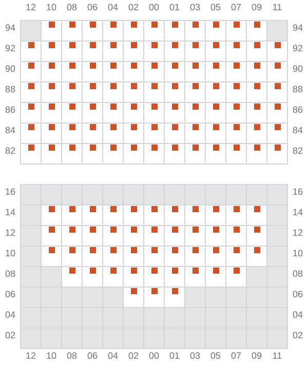 Bay 053 view and slots of SEASPAN FRASER