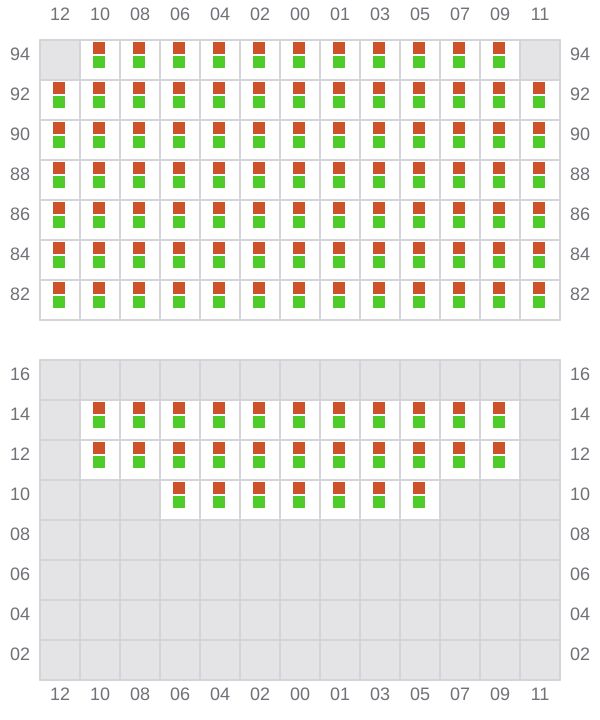 Bay 059 view and slots of SEASPAN FRASER