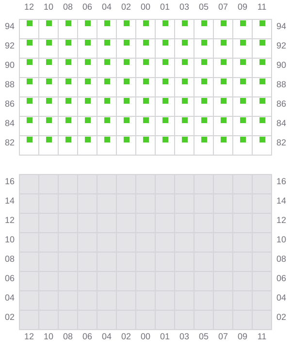 Bay 063 view and slots of SEASPAN FRASER