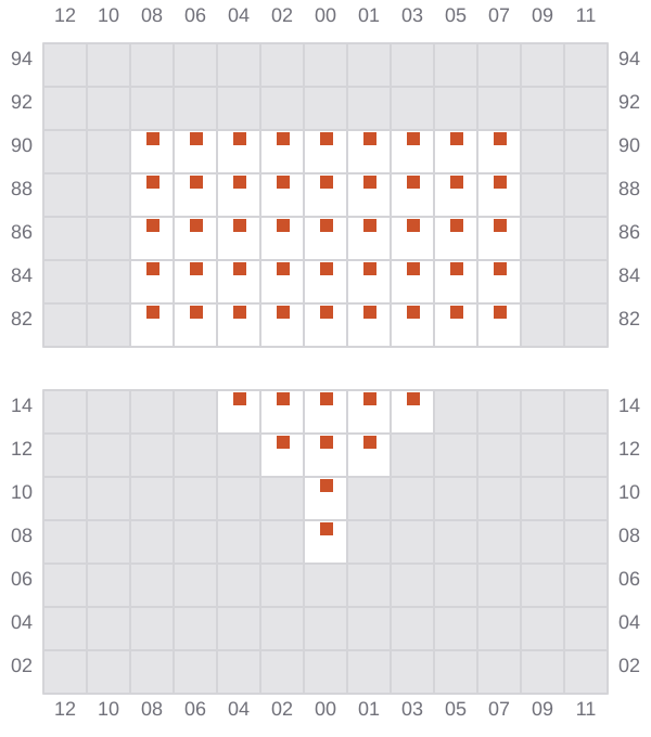 Bay 001 view and slots of MSC GINA