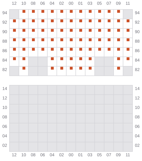 Bay 049 view and slots of MSC GINA
