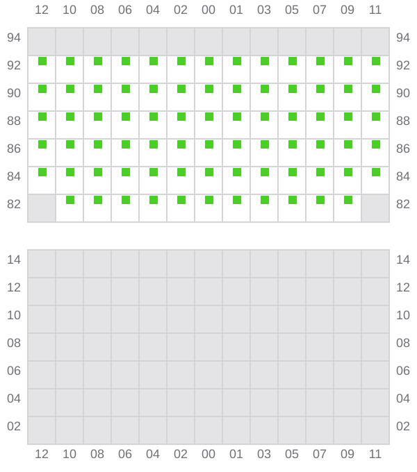 Bay 063 view and slots of MSC GINA