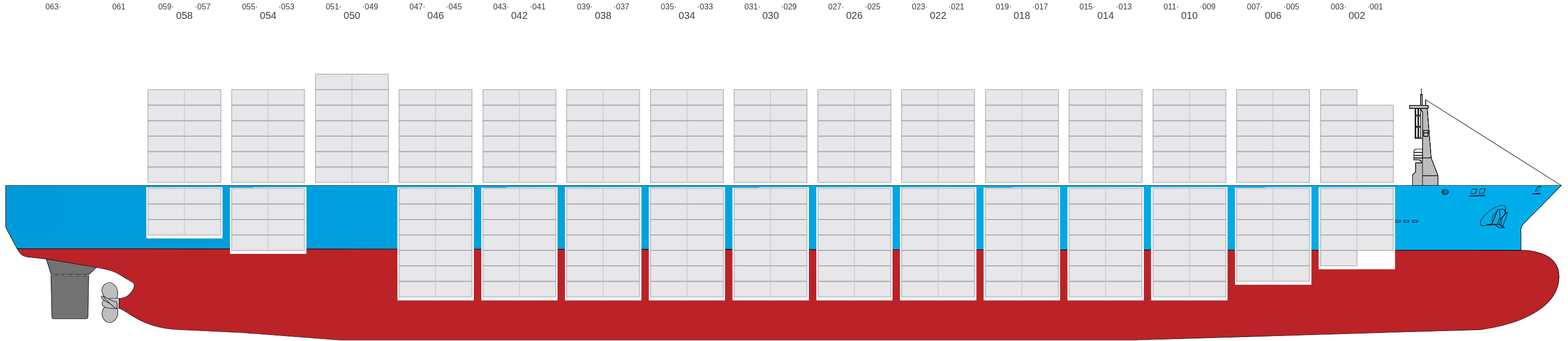 Side view of MSC GINA