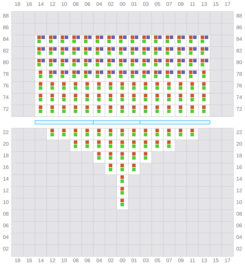 Bay 001 view and slots of ERVING