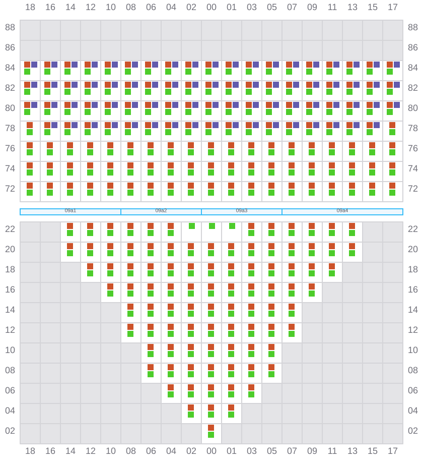 Bay 009 view and slots of ERVING