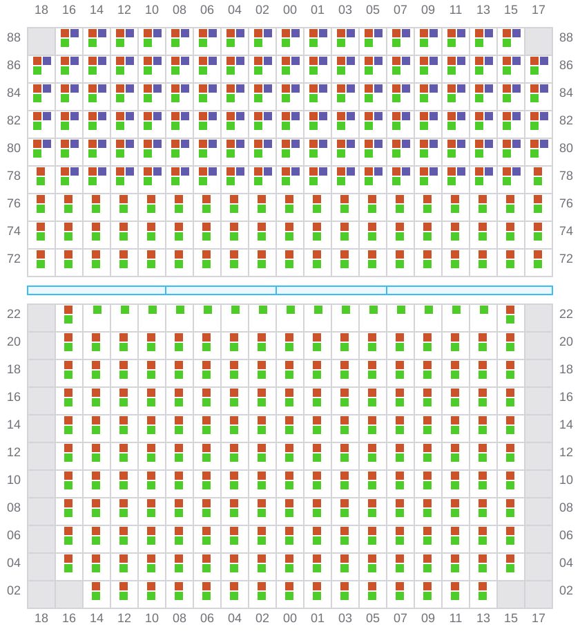 Bay 049 view and slots of ERVING