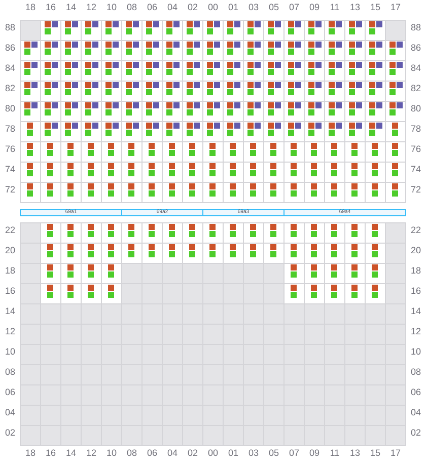 Bay 069 view and slots of ERVING