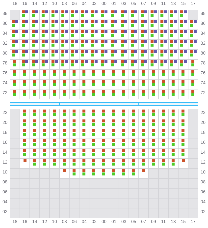Bay 077 view and slots of ERVING