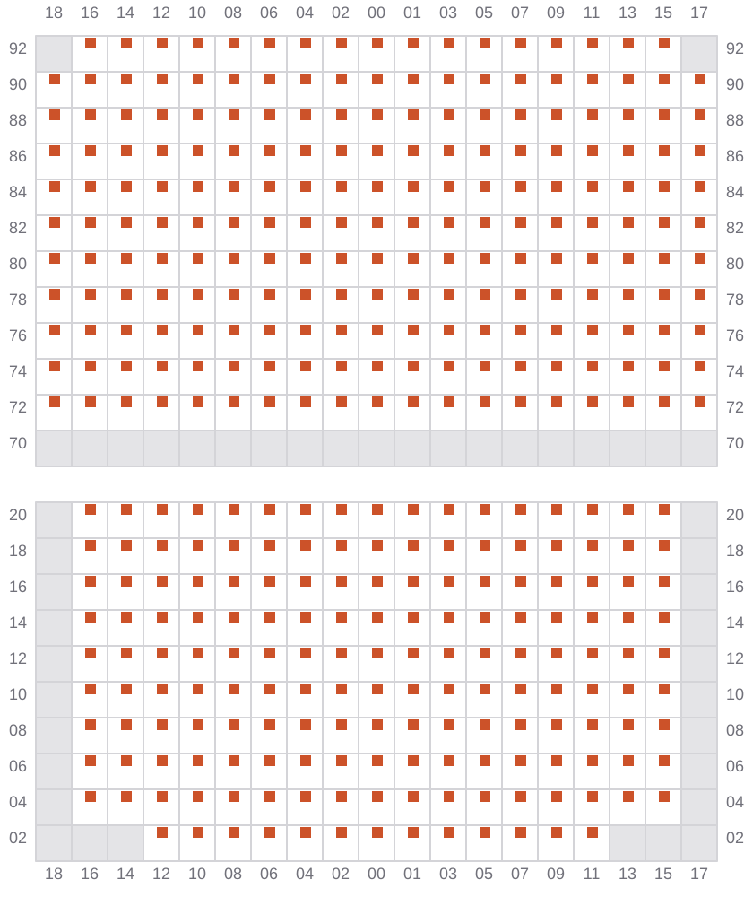 Bay 051 view and slots of EVER FIT