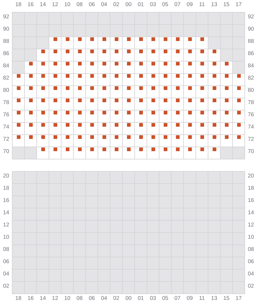 Bay 061 view and slots of EVER FIT